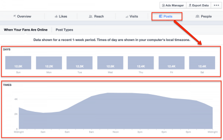 jh-when-your-facebook-fans-are-online